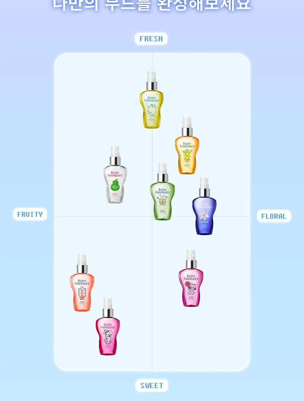 [베돈크 PICK] 바디판타지 바디스프레이 50ml (키링기획/단품) 상세페이지 30